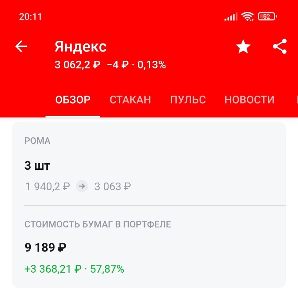 Средняя в портфеле сына – 1940,2 руб)