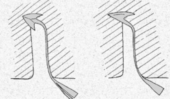 Преимущество однолезвийного острия гарпуна против двухлезвийного  