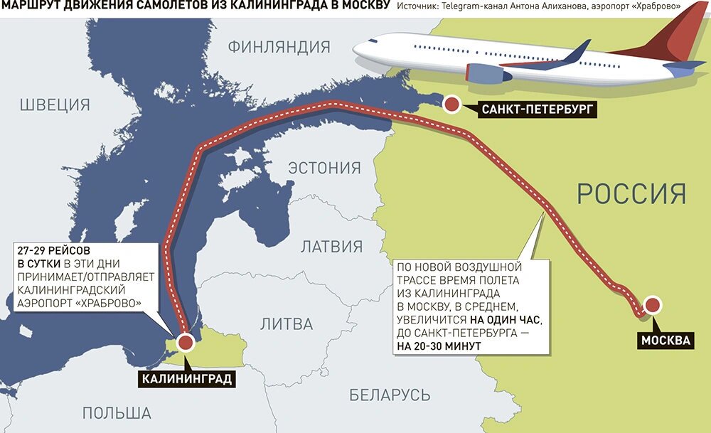 Литва, Латвия и Эстония закрыли воздушное пространство.