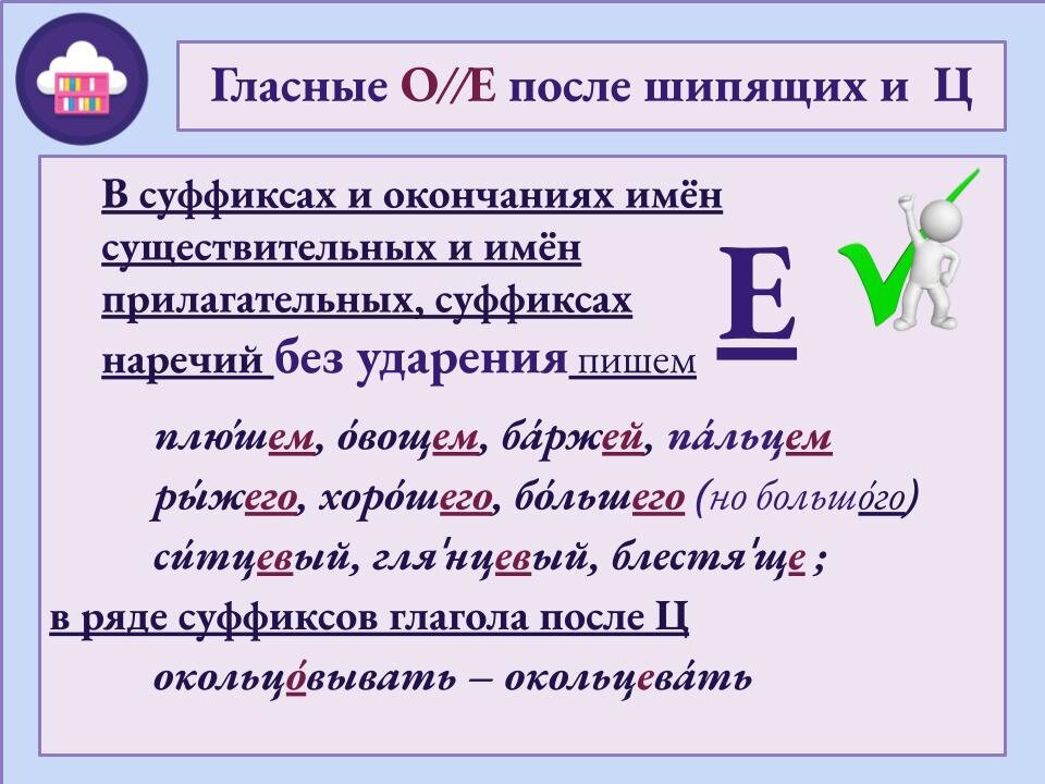 правила написания о ё после шипящих.