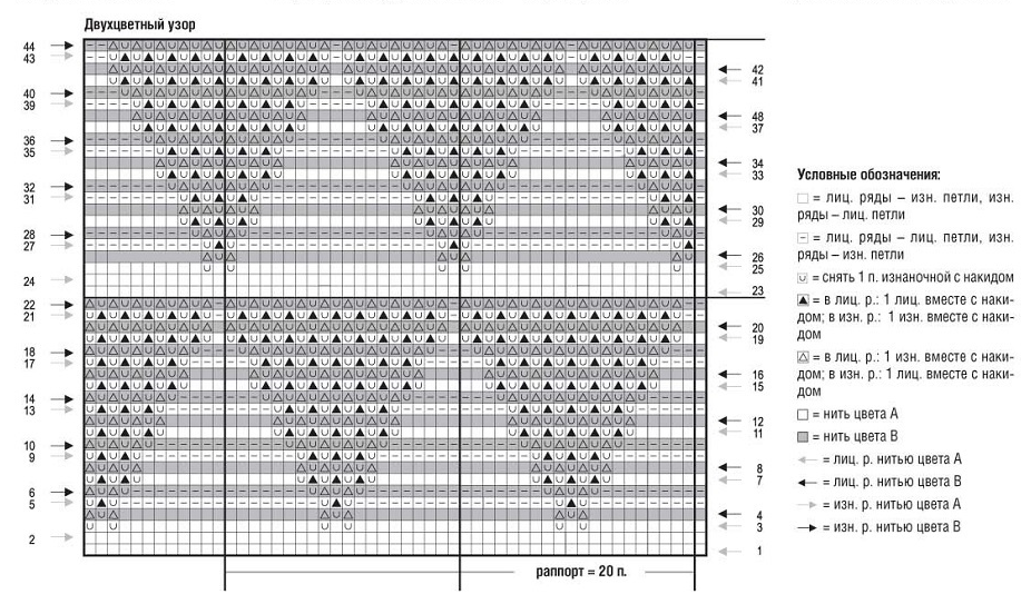 Вяжем двумя нитками спицами. Трехцветный ленивый жаккард спицами. Двух сцетный узор спицами. Ленивый узор флорентийский frieze. Ленивый жаккард соты спицами.