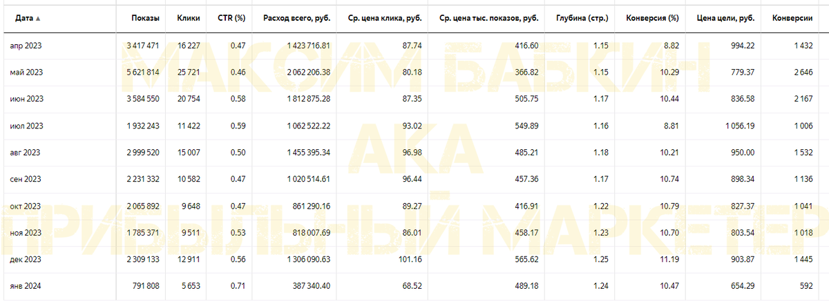 Предмет на ладони. Изменишь имя изменишь судьбу. Красивые изречения. Мудрые мысли о счастье. Смена фамилии меняет судьбу.