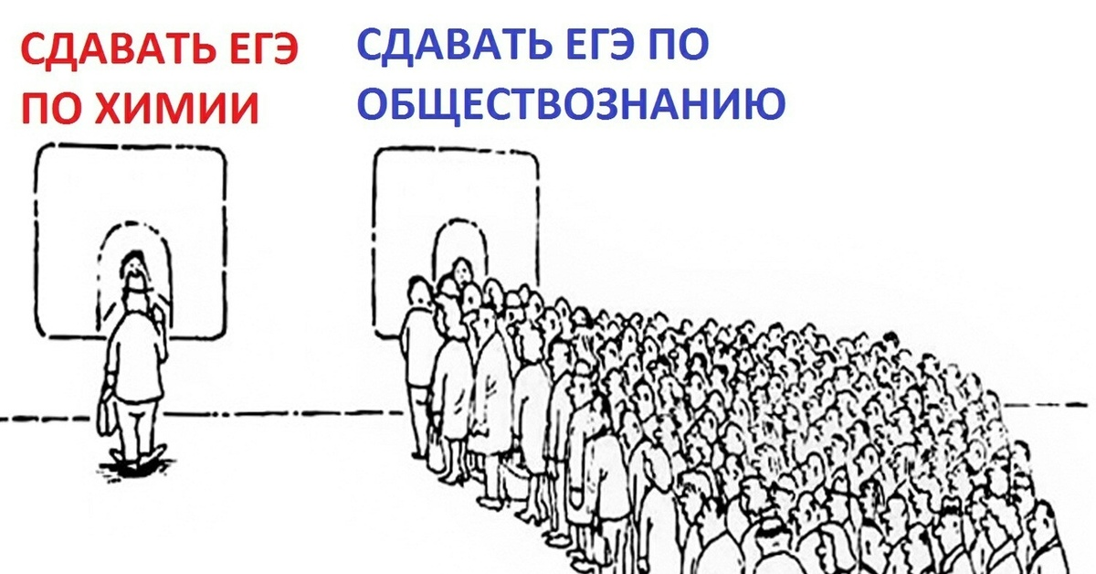 Егэ по мемам 2025 Будущее обществознания в школе: сокращение часов важному предмету и введение нев