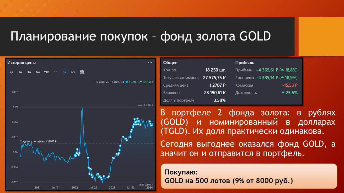 2 февраля северсталь