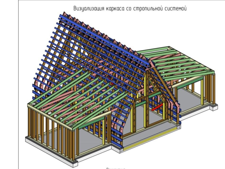 Маленькая часть того, что входит в проект дома - 3Д каркас дома