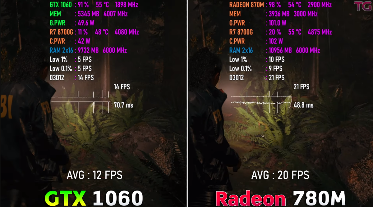 Тест 1 расписание. Формирование изображения на экране монитора задания. Формирование изображения на экране монитора. Расписание школа 1. Тест 1 расписание.