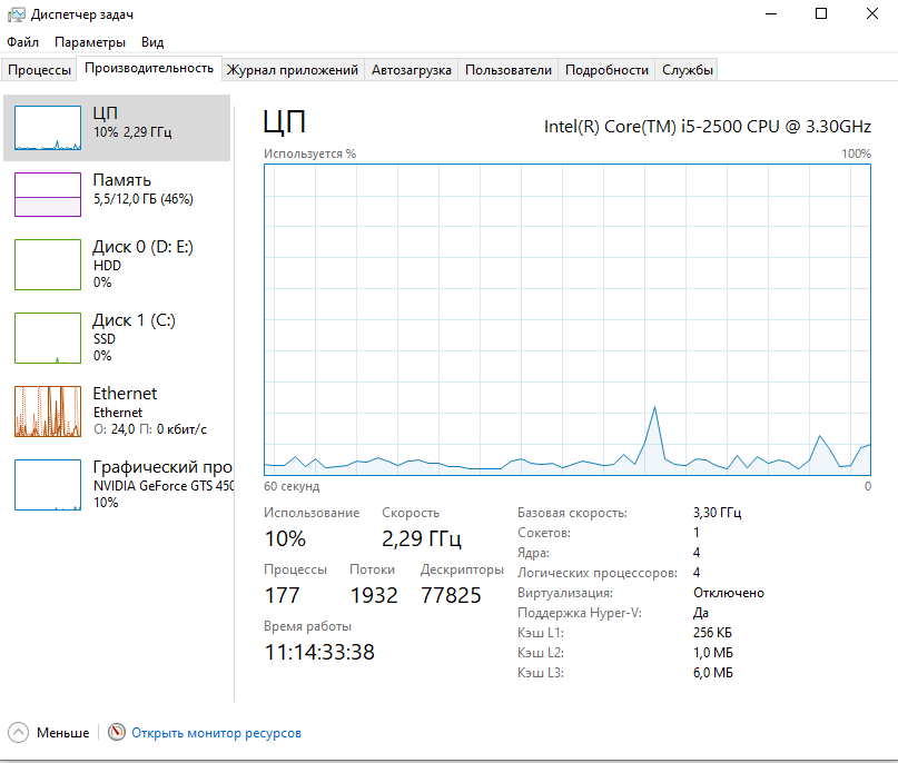 Диспетчер задач - вторая квладка.