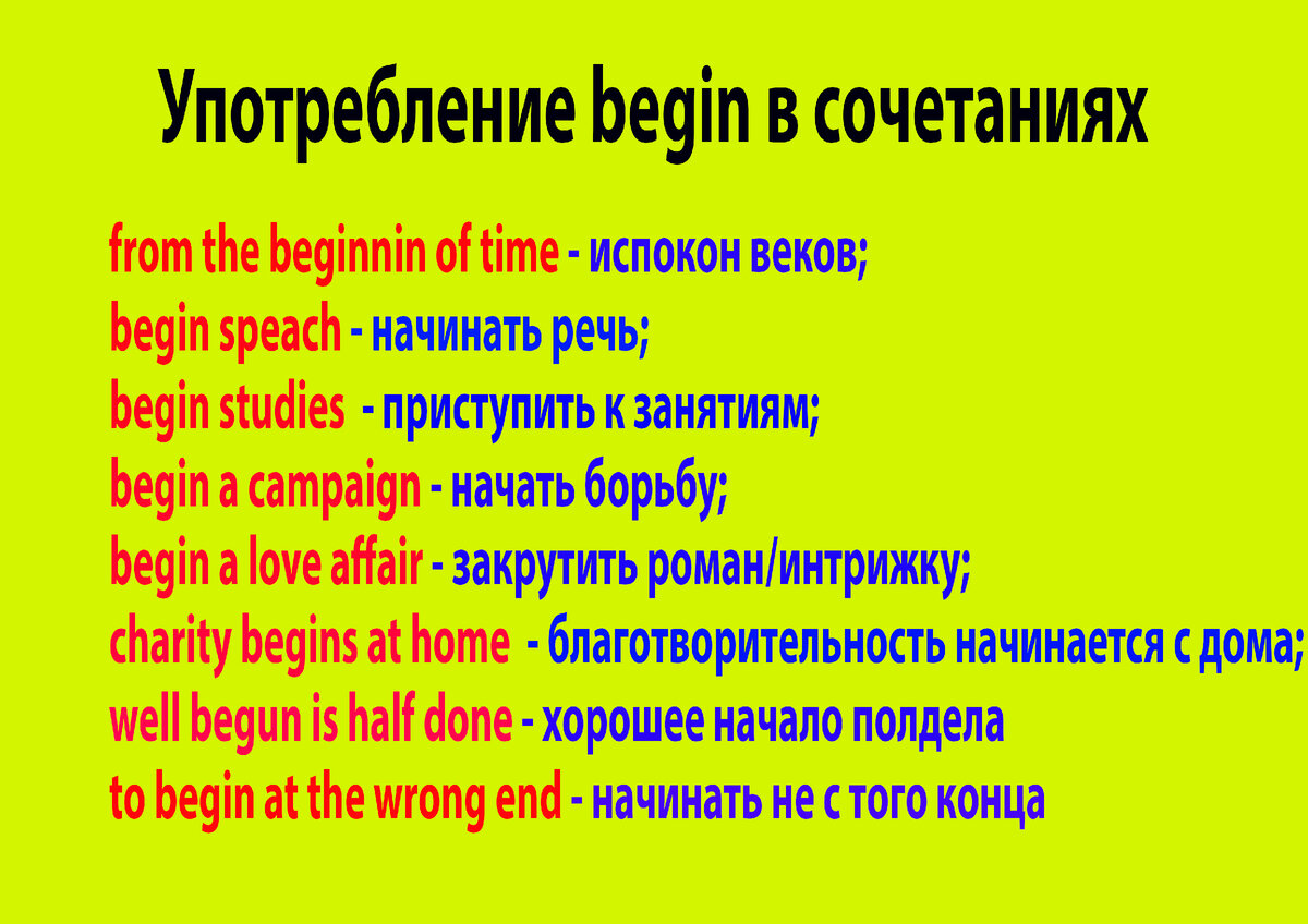 Запоминаем неправильные глаголы: begin. Значение, примеры употребления,  устойчивые сочетания | Английский шаг за шагом с Надеждой | Дзен