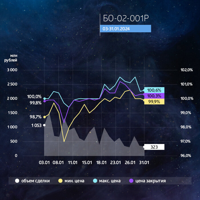 Вывеска режим работы. Характеристика торгового предприятия. Вывеска режим работы. Краткая характеристика торгового предприятия. Виды режимов работы предприятия.
