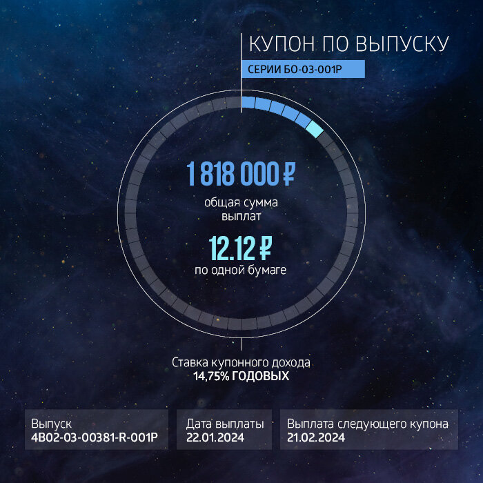 Прожиточный минимум с июня 2022. Памятка социальных выплат. Ежемесячное детское пособие в 2024 году. Таблица пособий на детей. Ежемесячное детское пособие в 2024 году.