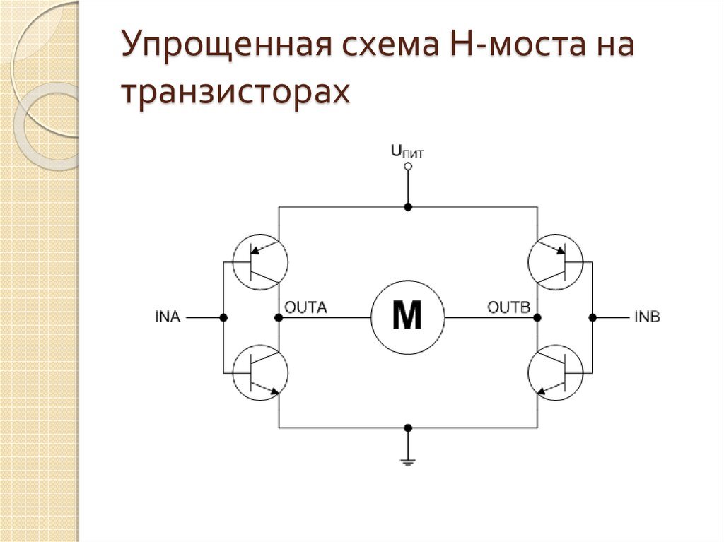 Блоки управления коллекторными двигателями постоянного тока BMSD