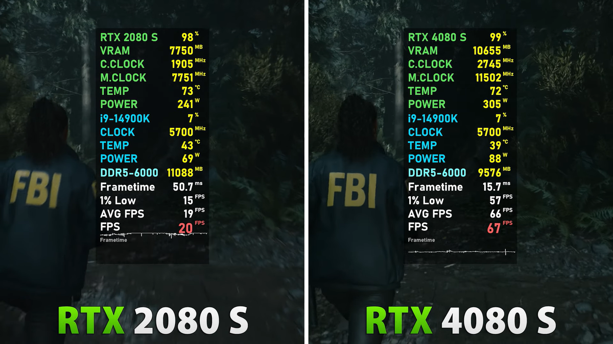    BENCHMARKS FOR GAMERS