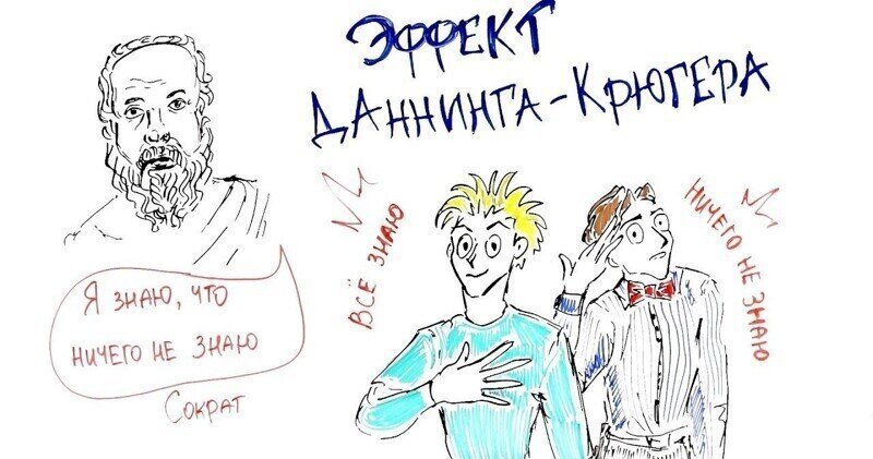 Сократ
