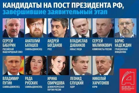 Это по состоянию на середину января.