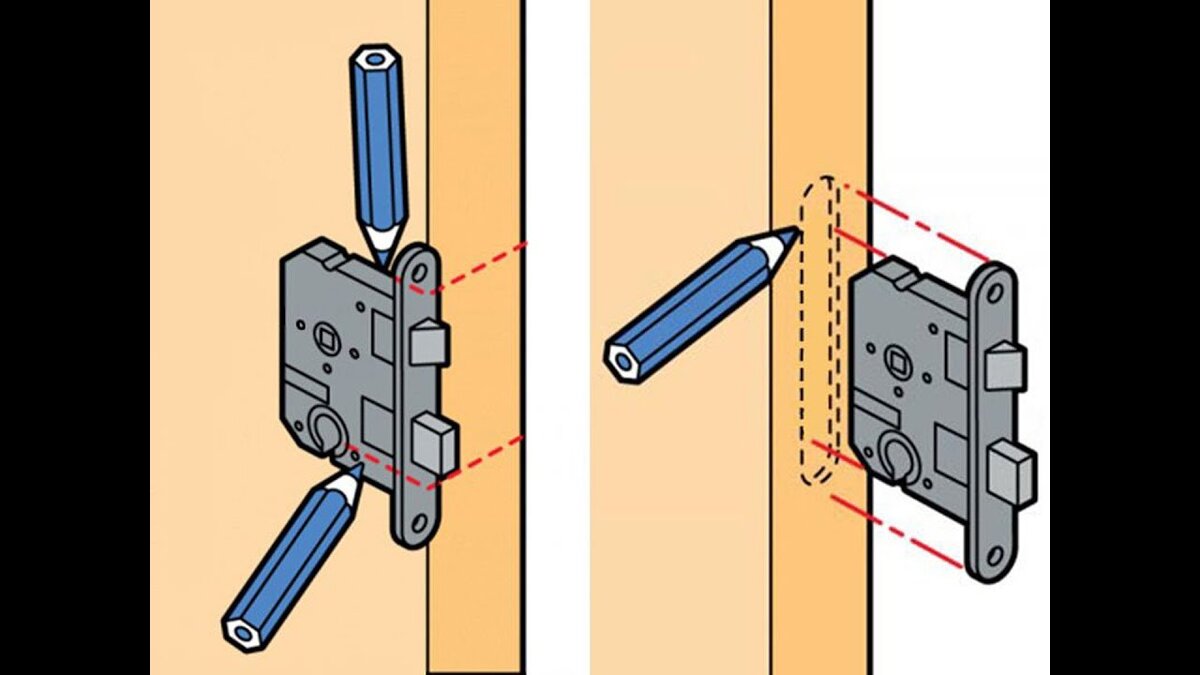 Какое перо нужно для врезки защелки в дверь