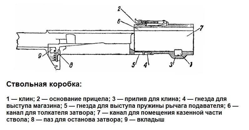 Приветствую вас друзья! Этот аргумент вместе с не менее веским доводом В.А. Дегтярева помогли оспорить непобедимость катившейся на восток танковой лавины вермахта.-8