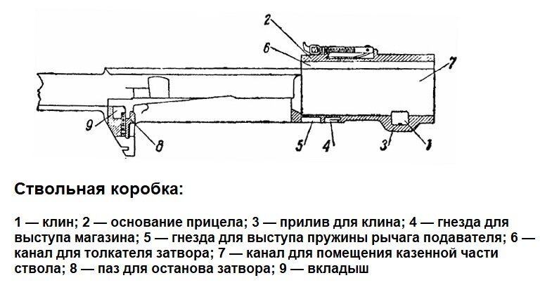 Приветствую вас друзья! Этот аргумент вместе с не менее веским доводом В.А. Дегтярева помогли оспорить непобедимость катившейся на восток танковой лавины вермахта.-8