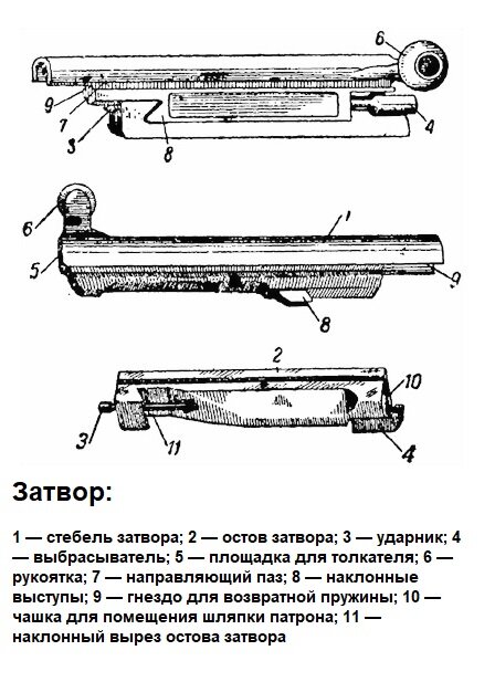 Приветствую вас друзья! Этот аргумент вместе с не менее веским доводом В.А. Дегтярева помогли оспорить непобедимость катившейся на восток танковой лавины вермахта.-10