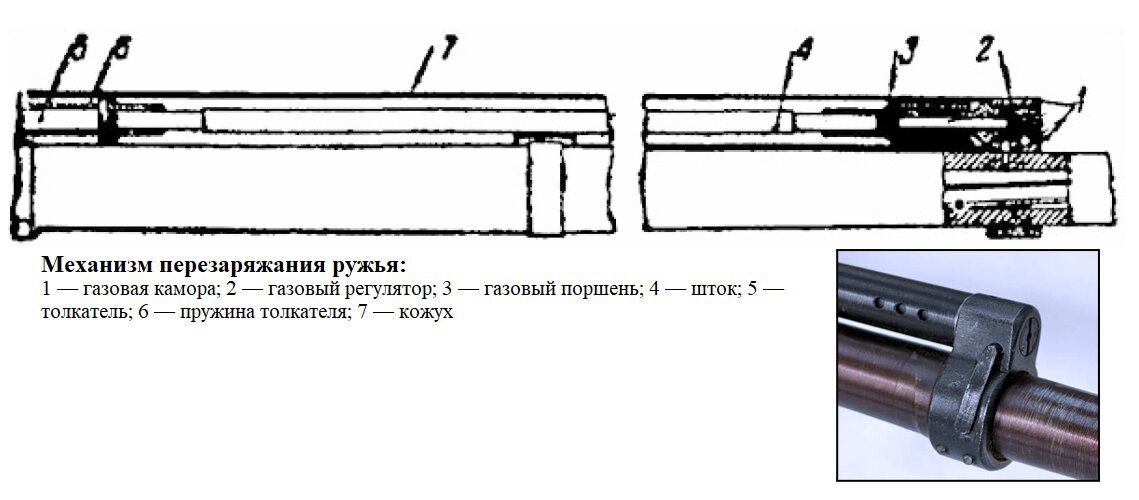 Приветствую вас друзья! Этот аргумент вместе с не менее веским доводом В.А. Дегтярева помогли оспорить непобедимость катившейся на восток танковой лавины вермахта.-7