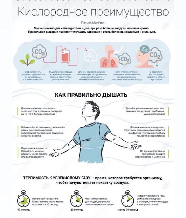 Картинка из интернета