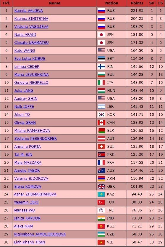 Программа 2019. Ивановский полумарафон красная. Таблички на библионочь. Беговой марафон награждение. Программа 2019.