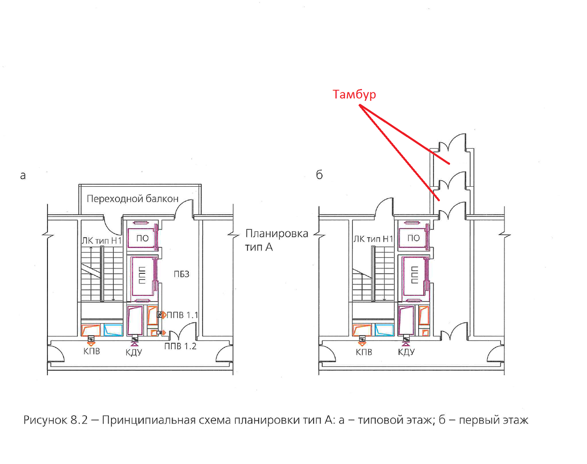 Рис. 3 Планировка типа А с учетом требований [3]