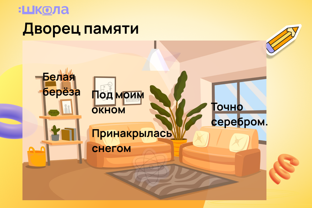 Например, выучим первое четверостишие стихотворения С. Есенина "Белая берёза"