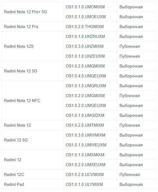 Shadowrise обои. Hyper escape системные требования. Выход в интернет аудиторию. Где выйдет hyperos. Растительность ets 2 1.