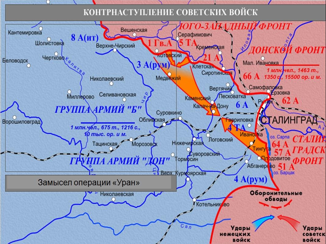 Операция уран итоги. Операция Уран Сталинградская карта. Карта Сталинградской битвы 1942. Сталинградская битва (19 ноября 1942 года – 2 февраля 1943 года) –. Схема операции Уран Сталинградской битвы.