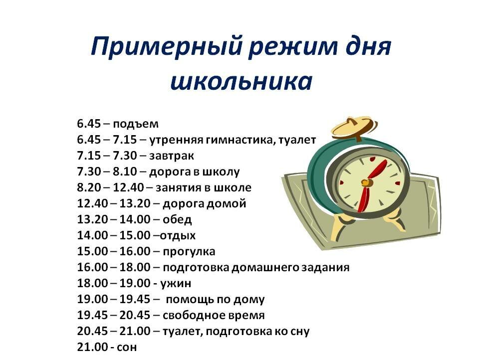 Сколько времени урок в школе. Примерный распорядок дня для четвероклассника. Как составить расписание дня для школьника 3 класса. Режим дня для школьников. Распорядок дня школьника.