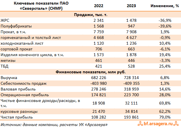сущность и критерии финансового состояния предприятия. финансыпр предприятия. финансовые составляющие предприятия. механизм обеспечения финансовой безопасности организации. составляющие экономической безопасности предприятия.