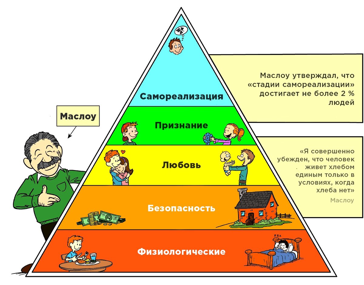 Жизнь ее была примером