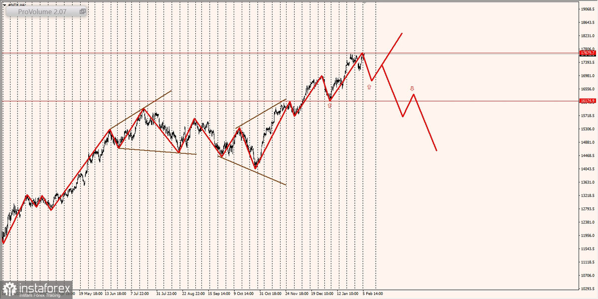 2 корень из 3 cos 2 13п/12 минус корень. 2cos^2x-cos(π-x) =0 решить уравнение. Cos 3 12. Cos 3 12. Cos 3 12.