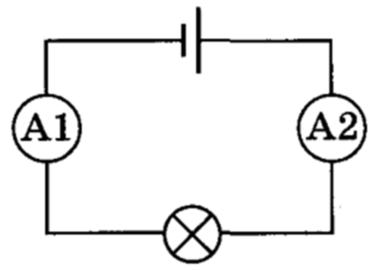 В электрической цепи амперметр а1 показывает силу. Электрическая схема с двумя амперметрами. Амперметр а-1. В цепь соединены идеальные амперметры. Включатель амперметра с 2 лампами в чертеже до установки.
