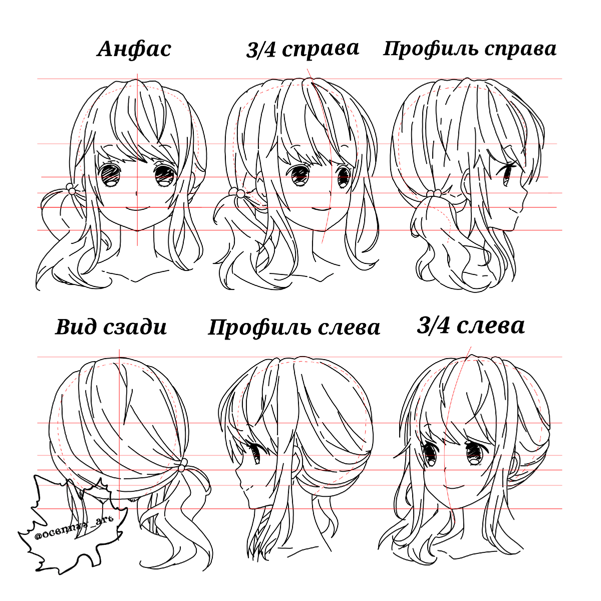 Работа по книге Кристофера Харта "Руководство по рисованию аниме". Голова девушки.