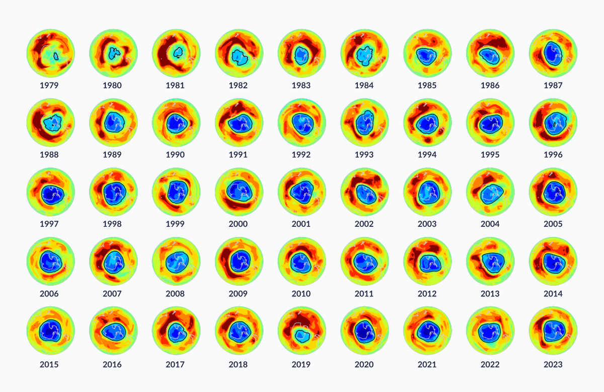    Максимальная протяженность озоновой дыры над южным полушарием, с 1979 по 2023 год. Синие цвета обозначают столбцы с самым низким содержанием озона, а желтый и красный - столбцы с более высоким содержанием озона. / Служба мониторинга атмосферы