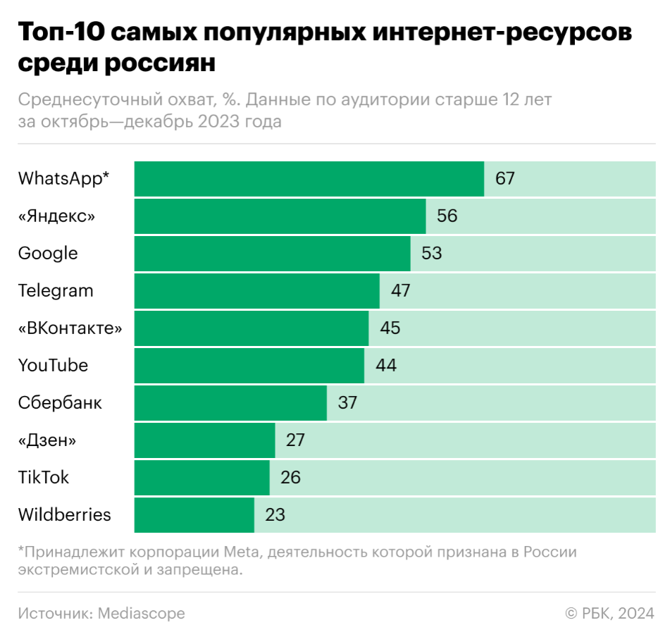 николаева елена владимировна гинеколог, акушер. где принимает взрослых. женщина врач в поликлинике. лямина надежда викторовна невролог. юлия темина.