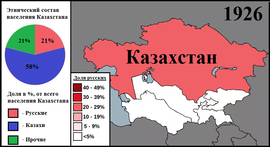 Доля русского населения в Казахстане на 1926 год (карта составлена автором этой статьи)