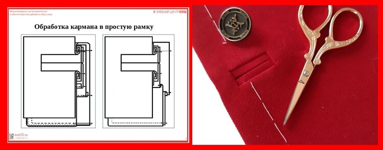 данный вид петель часто применяется в пошиве пальто