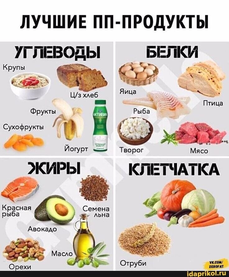 смесь малютка (nutricia) 2 (с 6 месяцев) 600 г. сколько белков в детском питании. сколько белков в детском питании. фрутоняня мясное пюре состав. молоко состав.