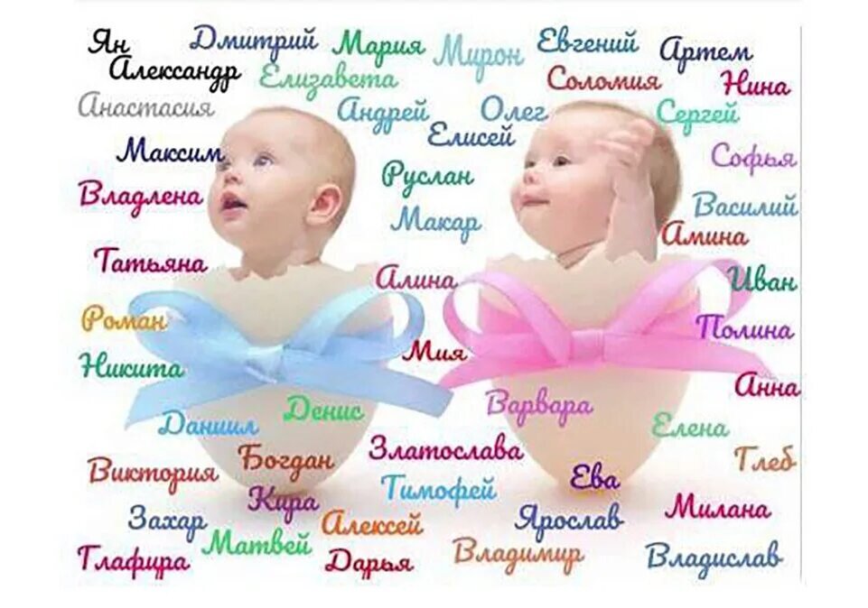 Имена без полного имени