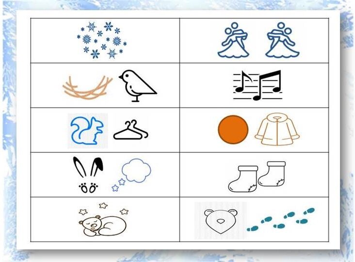 Последний день зимы. Мнемотаблица