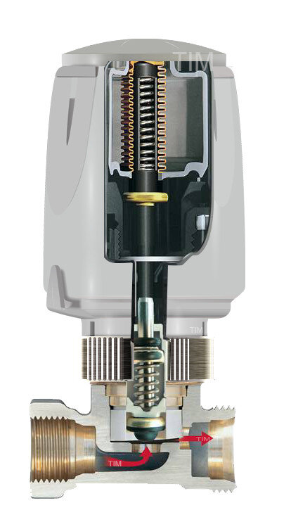 Пример: Прямой термостатический клапан Zeissler RVD206.02 и термоголовка Tim