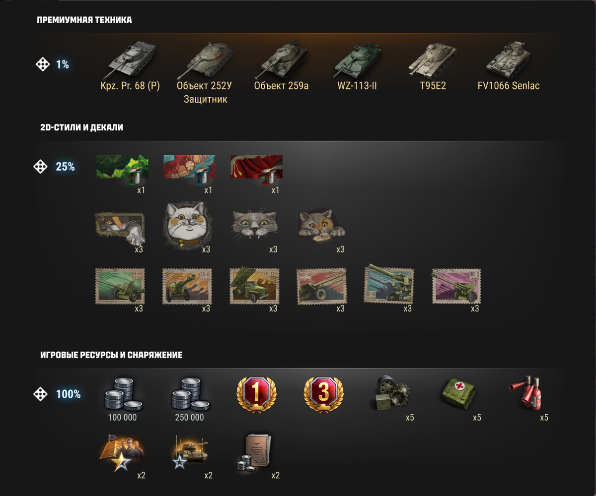спавн палаток в фортнайт новая карта. карта спауна аэропланов. где спавнится танк. где спавнится танк. карта фо.