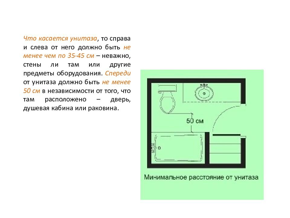 Расстояние от туалета до двери