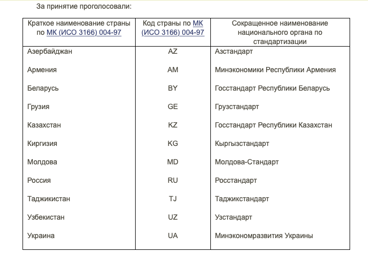 Водородный ДЕЛИКТ. Деликтом в области гражданского права вообще называется всякое противоправное действие (всё равно, преступление ли это, проступок или простое имущественное повреждение). В данном случае это "жлобская"  политика некоторых наших коллег, которые  взяли на себя бремя реорганизации ТК 029, посредством исключения всех бывших членов, дает плоды. Самые шустрые уже сбежали с "корабля" базовой организации, а "сопли" оставили. К сожалению, коллеги не до конца поняли важность реализации государственной политики и предали интересы водородного сообщества, развернув политику так называемой поддержки отечественного производителя. По-существу, тогда коллеги с гордостью объявили об организации работы по созданию суверенной альтернативной стандартизации. Сегодня мы пожинаем плоды этой бездарной идеи и травли отцов-основателе ТК 029 первого созыва. Некоторые наши коллеги искренне верили, что ТК 029 начал работать не в 2008 ,  а в 2021 году.  ПРЕДАТЕЛИ первоначальной политики межгосударственной стандартизации почувствовали себя новыми отцами-основателями, дав "под зад" старым. Но получилось даже хорошо. Получив удар под зад коленом, у "стариков" развязались руки и проявился талант государственного управления в области стандартизации, о котором они даже не подозревали раньше, Закон диалектики. Видимо в данном случае - Единства и борьбы противоположностей.   Сегодня, когда стало ясно, что коллеги сильно "лопухнулись", многие  смылись или поутихли. Типа, все скоро забудут беспредел, который они организовали в 2021-22 гг. Мы люди, как говорится, не злопамятные, но на память не жалуемся. Должок придется вернуть...)))А ведь  ГОСТ ISO 1487-3-2016 был принят в 11 странах бывшего СССР...