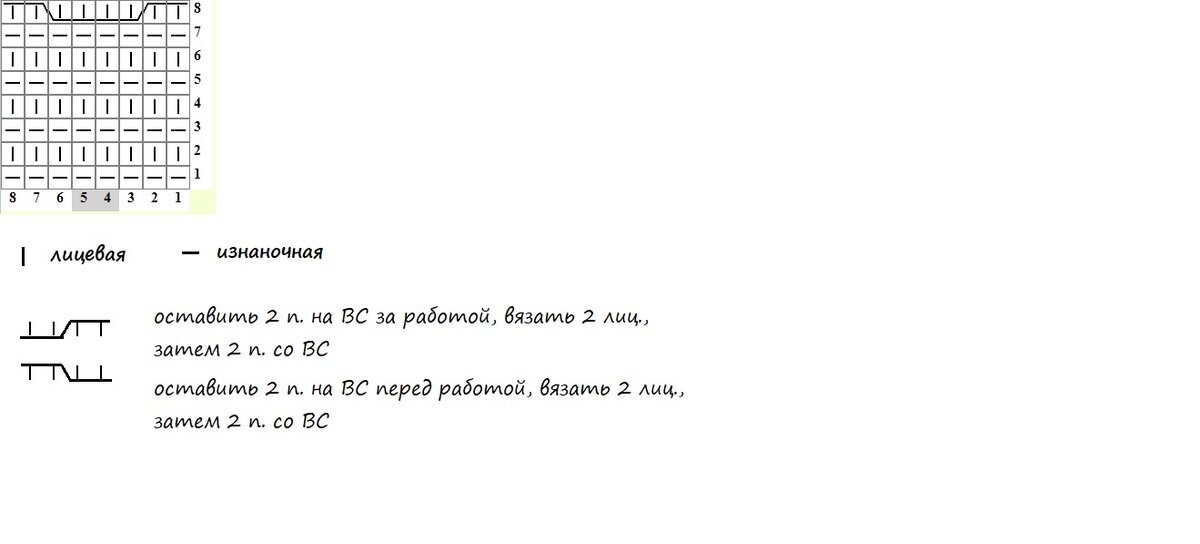 схема узора "Коса"