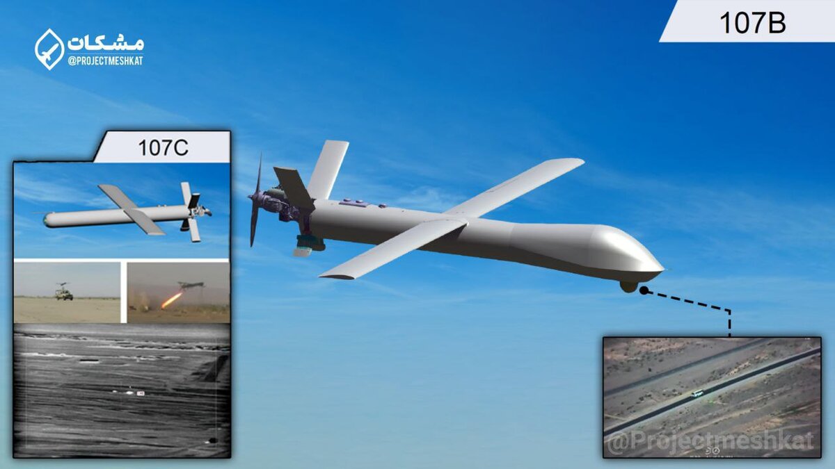 Презентация для беспилотника. Бпла аэростатического типа. Летательные аппараты, бпла. Бпла доклад. Информация о беспилотниках.