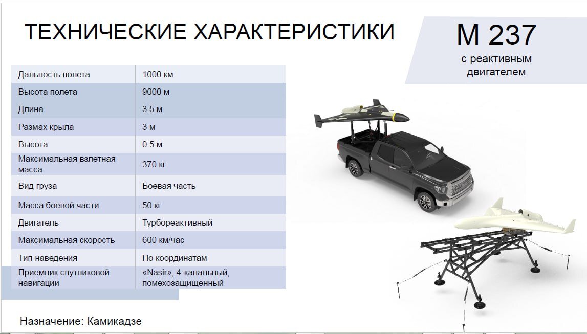 Документ выпускаемый фирмами. Документ выпускаемый фирмами. Ценные бумаги россии. Акция ценная бумага. Акция ценная бумага.