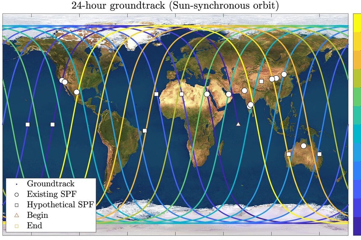 долгота дня. график светового дня. заход солнца 10 января. календарь захода солнца. долгота дня.